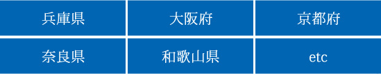サービスエリア